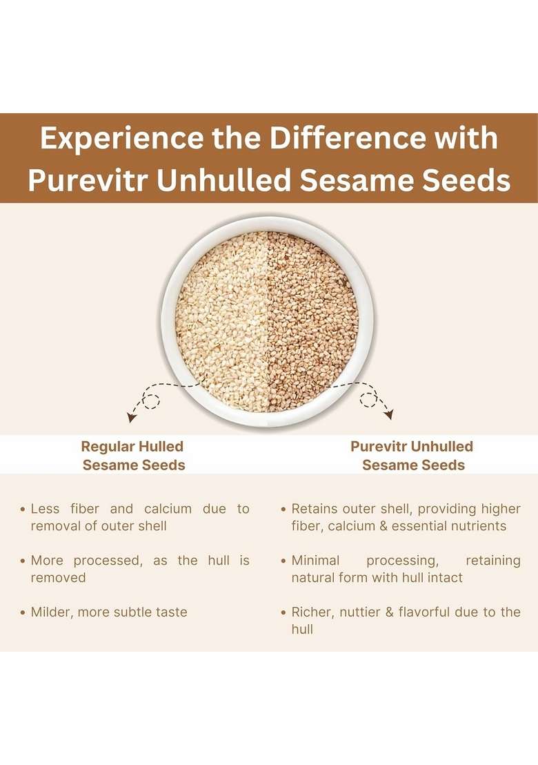 Purevitr White Sesame Seeds Non-Hulled| 400g | Raw for eating High in Calcium, Magnesium & Antioxidants Healthy Snacks No Preservatives (Pack of 1) - Indya