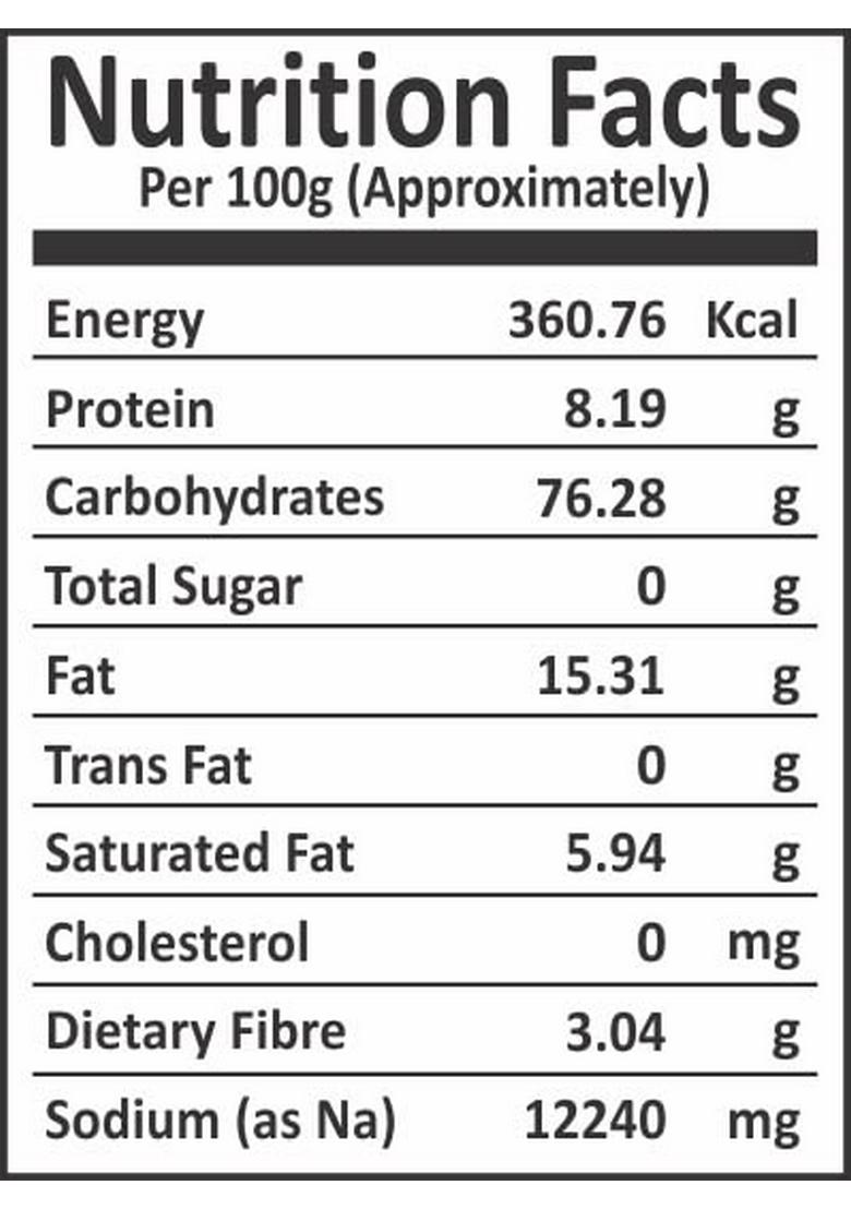 GM FOODS Pav Bhaji Masala 100g (Pack of 2) | Authentic Mumbai Style Spice Mix No Need for Extra Salt or Spices Perfect Blend Indian Delicious Street at Home