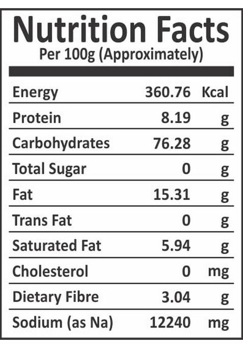GM FOODS Pav Bhaji Masala 100g (Pack of 2) | Authentic Mumbai Style Spice Mix No Need for Extra Salt or Spices Perfect Blend Indian Delicious Street at Home
