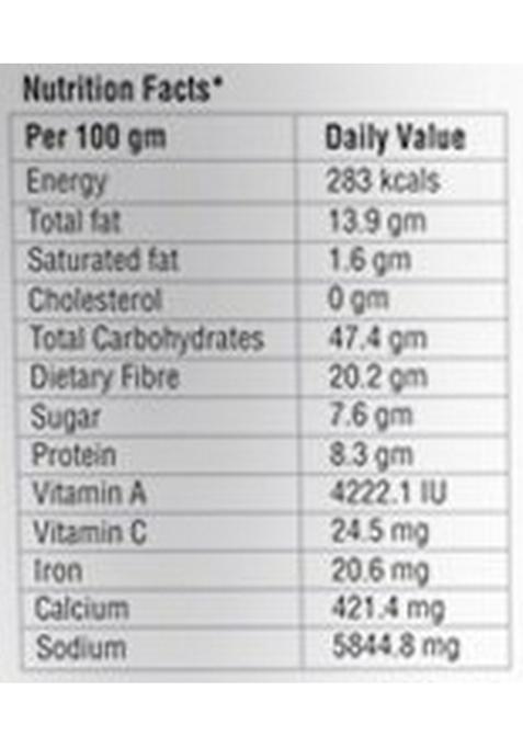 GALAJI Frankie Wraps Masala 100 Grams (Zip Lock Packing) Homemade Powdered | for Healthy Cooking Ready to Cook All Seasonings Spices Pure & Hygiene Spice Mix