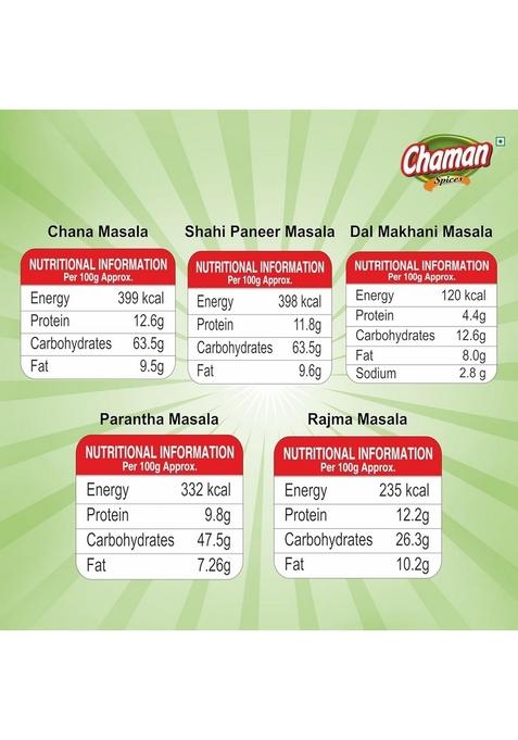 Chaman Masala Mix Combo Pack Of 5 Indian Mixes for Chana, Shahi Paneer, Dal Makhni, Paratha, and Rajma | Spice Blends Rich, Aromatic Curries Easy-to-Use Varieties