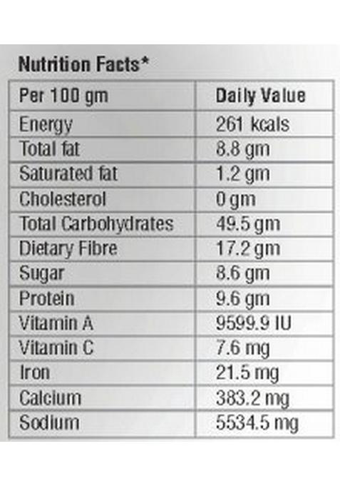 GALAJI Mexican Masala 50 Grams Homemade Powdered | for Healthy Cooking Ready to Cook All Seasonings Spices Pure & Hygiene Spice Mix Authentic Taste Premium