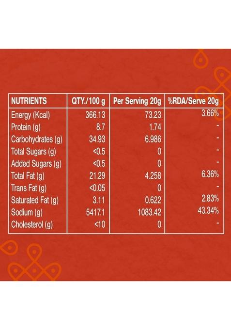 NPR NANDHANA PALACE RETAIL Kakarakai Bitter Gourd Podi 125g | Authentic Andhra Style Chutney Powder South Indian Spice Mix for Idli, Dosa, Appam, Rice & Curry Made with Traditional Ingredients Pack of 2