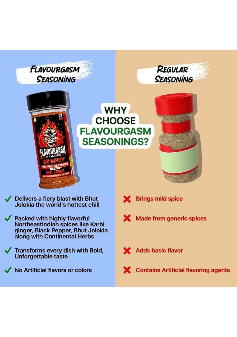 Laajawab Flavourgasm Peri Masala Powder with Bhut Jolokia | 2X Spicy Seasoning for Fries, Popcorn, Pizza, Pasta, Noodles, Chicken, Veggies Tangy Fiery & Smoky Flavour No MSG or Additives; 80g - Indya