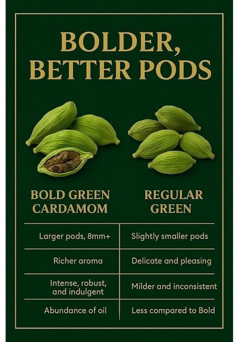 FRUIT FOLLY Natural Green Cardamom Pods | Strong Aroma, Rich Flavor|Bold 8 mm Elachi & 100% Pure
