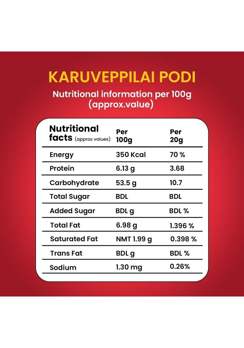 MURUGAN IDLI South Indian Spice Powder Combo Pack, Curry Leaves Podi, Podi & Garlic 200g Each, Pack of 3