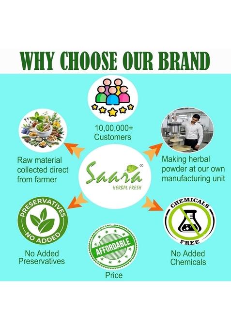 Saara HERBAL FRESH White Pepper Powder, 25g, Vellai Milagu, Peppercorn, Safed Mirch, Dakhni Mirch Powder (Pack of 1 x 25g)