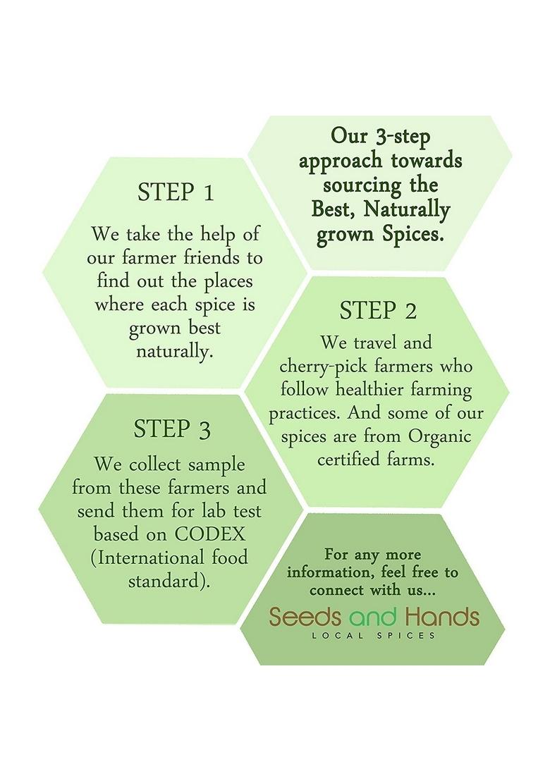 Seeds and Hands Wayanad Turmeric/Haldi Powder [100% Pure Natural] (90g)