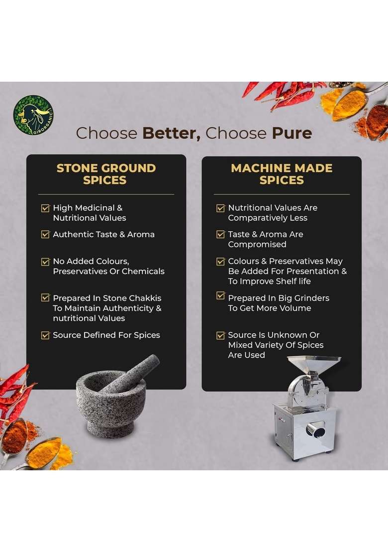 GIRORGANIC Premium Turmeric (Haldi) Powder - 250 gm | Stone Grind Chemical & Pesticides Free High Curcumin Naturally Processed 100% Organic No Added Colours Gopal Ratna Award Winner 2023 - Indya