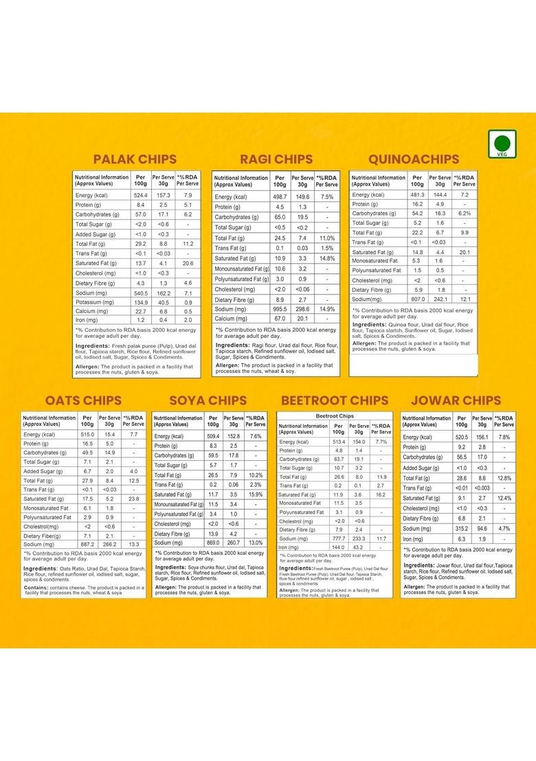 HEALTHY MASTER Vision to serve High Protein Chips Combo 210g (7x30g) | Vegan & Gluten Free Snacks No Preservatives Made with Ragi, Quinoa, Oats, Beetroot, Palak, Jowar Soya Palm Oil