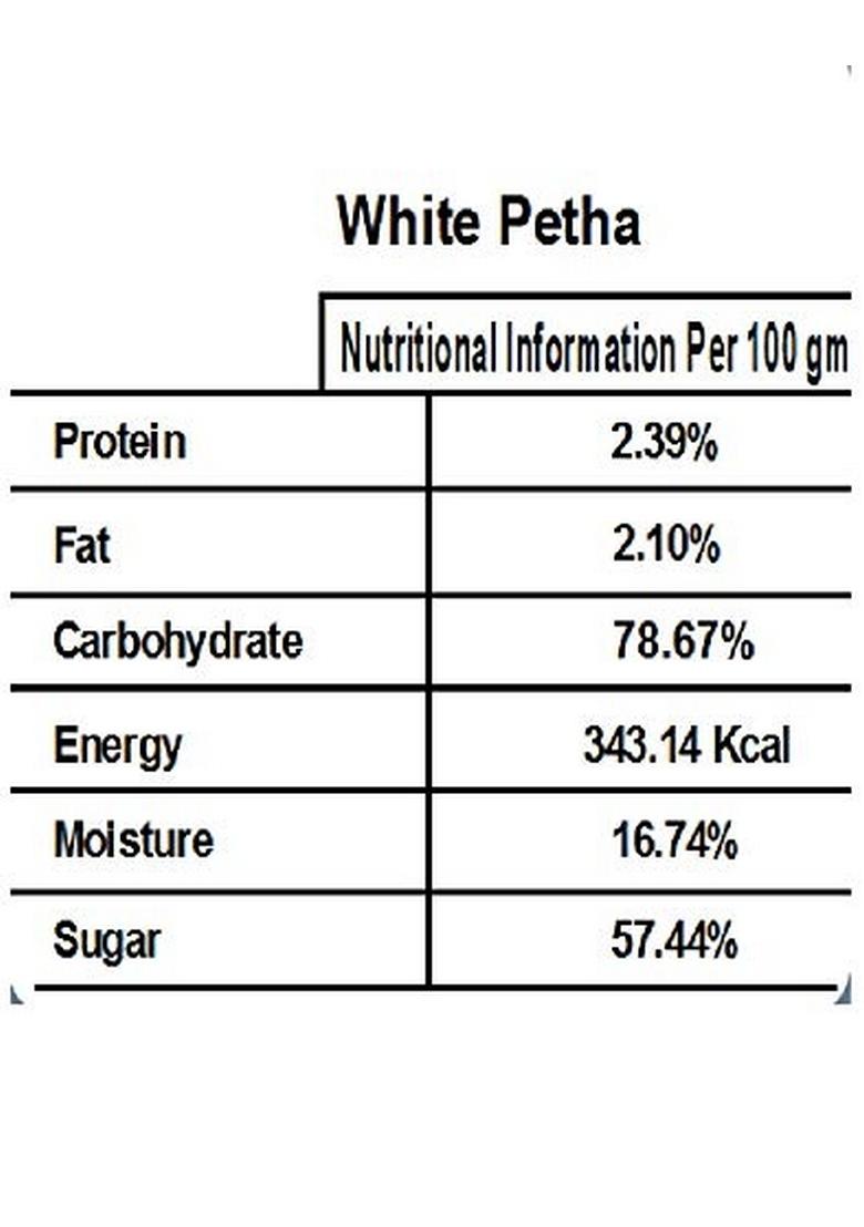 Singla Sweets White Petha 500g Box