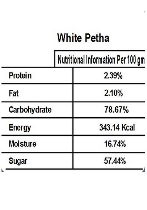 Singla Sweets White Petha 500g Box