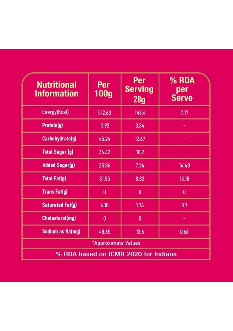 SHREE MAHALAKSHMI SWEETS Dry Fruit Barfi 200 grams, Made with Real Dryfruits & Nuts, Indian Mithai, Gift Pack for Festival Special Occasion