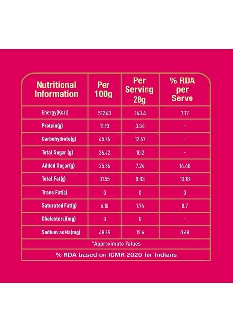 SHREE MAHALAKSHMI SWEETS Dry Fruit Barfi 200 grams, Made with Real Dryfruits & Nuts, Indian Mithai, Gift Pack for Festival Special Occasion