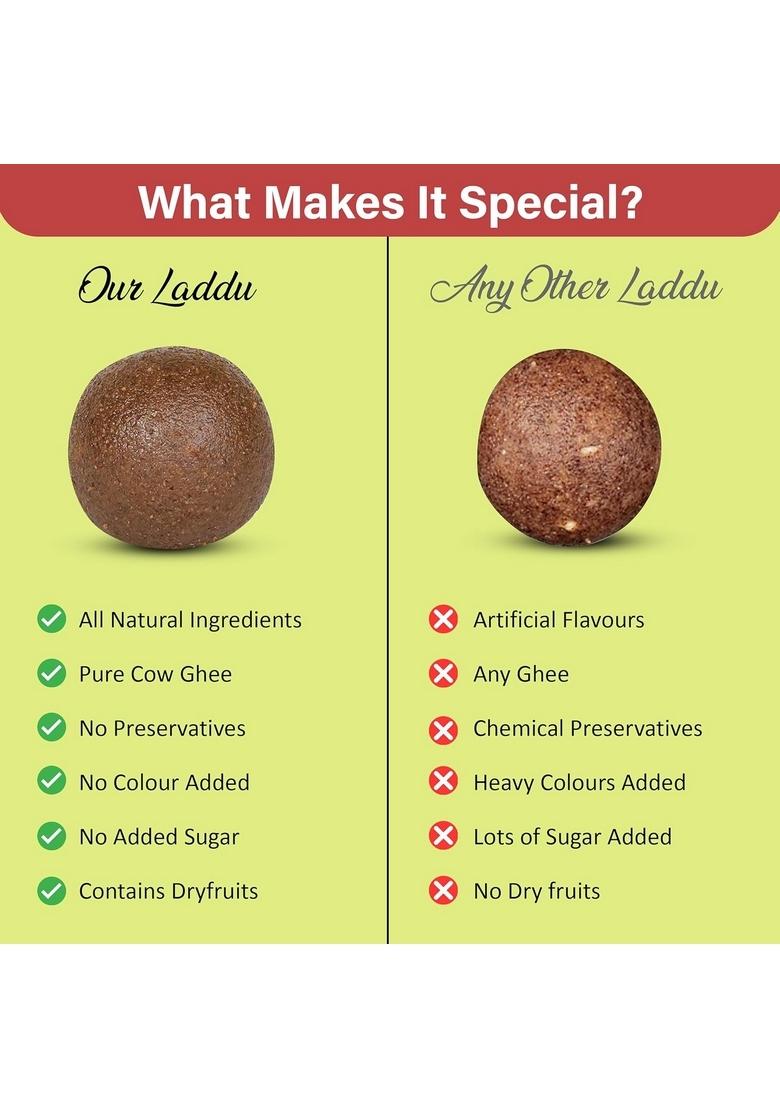 Roopa's Multi Grain Ragi Laddu 400gm| Healthy & Nutritious Diwali Sweets Gift Box for Friends Closed ones