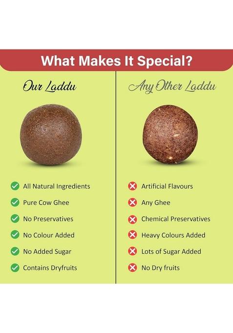 Roopa's Multi Grain Ragi Laddu 400gm| Healthy & Nutritious Diwali Sweets Gift Box for Friends Closed ones