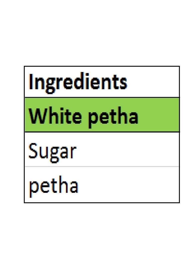 Singla Sweets White Petha 500g - Indya