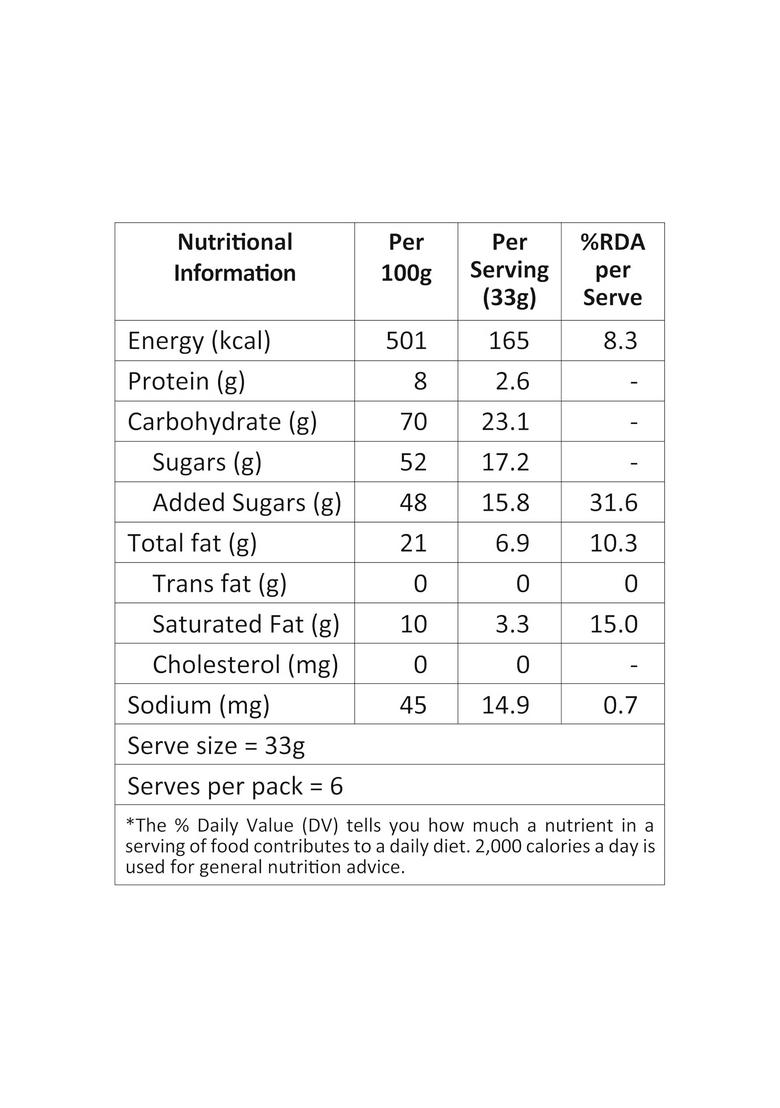 Lal Besan Laddoo Classic, 200 gm