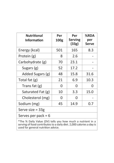 Lal Besan Laddoo Classic, 200 gm
