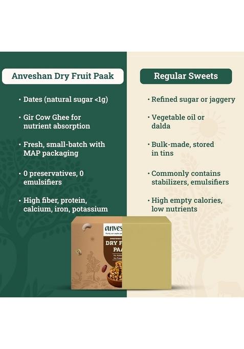 Anveshan Khajoor Dry Fruit Paak Mithai