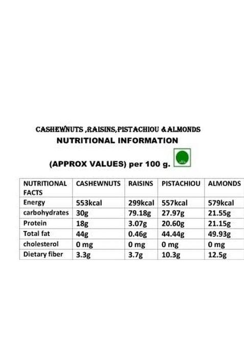 GHASITARAM'S Special for holi Dry-Fruit Golden Marble Jar Festive Gift Box