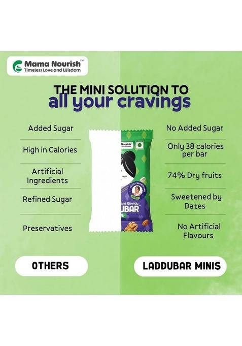 MAMANOURISH LADDUBAR Minis Dryfruit Date Bites Energy Bars | No Refined Sugar & Preservatives Healthy Dry Fruit Bar Mini Fruits Barfi