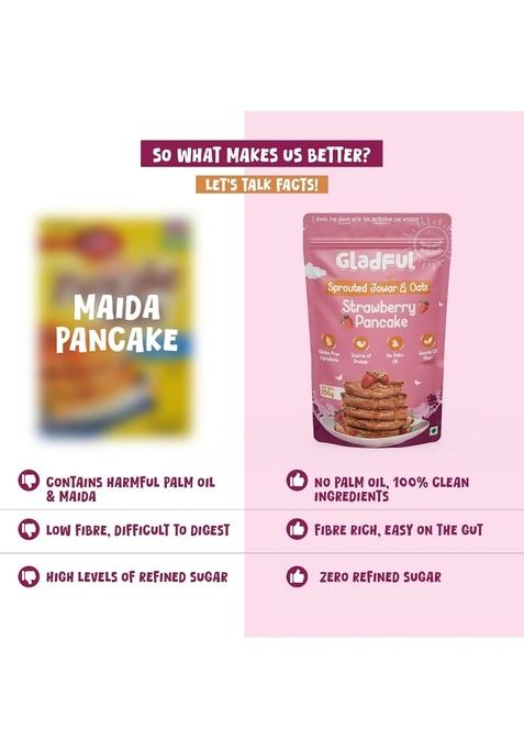 Gladful Strawberry Pancake Mix, No Maida, Palm Oil, Refined Sugar, Gluten Free, High Sprouted Protein, Low Carbs, Made with Jowar and Oats, Eggless 300 Gm
