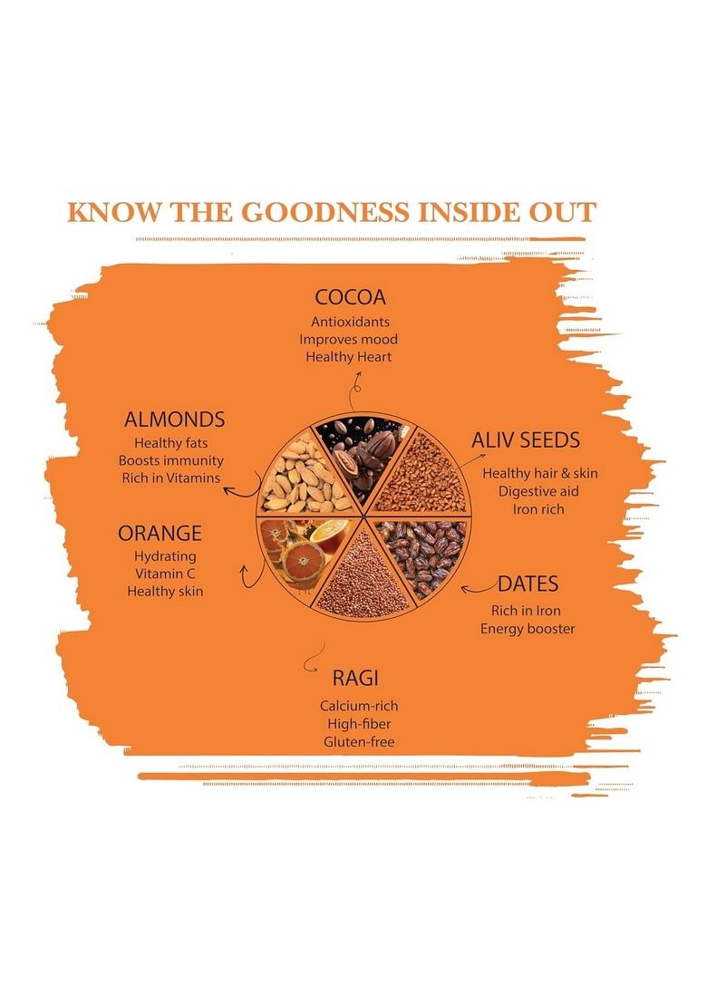 Think Ladoo Assorted Pack (30 Ladoos in 3 Different Flavours) | Sweetened with Dates High Protein & Instant Energy No Added Sugar