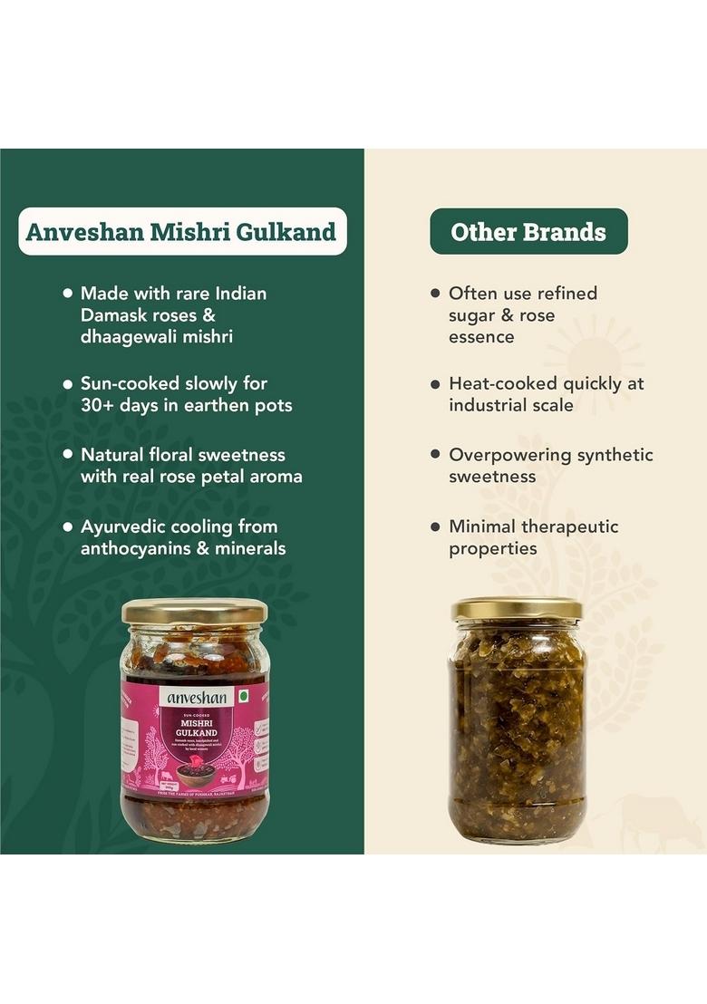 Anveshan Pure Mishri Gulkand 300g|Sun-Cooked Rose Petal Jam|Holi Thandai Mix|Made With Indian Damask Petals & Dhaagewali Mishri|Pure Taste Of Natural Ingredients|Refreshing mix for holi
