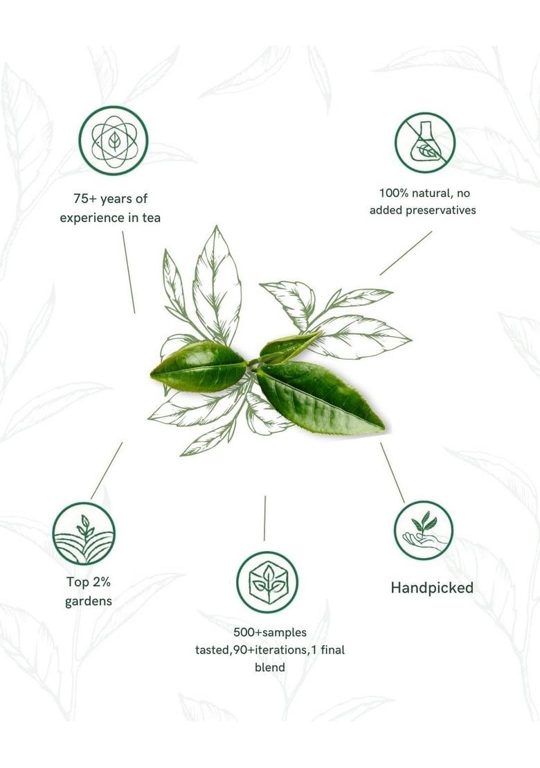 1950 origins Ananda Classic Premium Black tea | Pure Assam CTC Leaves Kadak Chai 100% Natural Loose-Leaf Rich, Strong & Fresh Single Estate 150g Tin Caddy