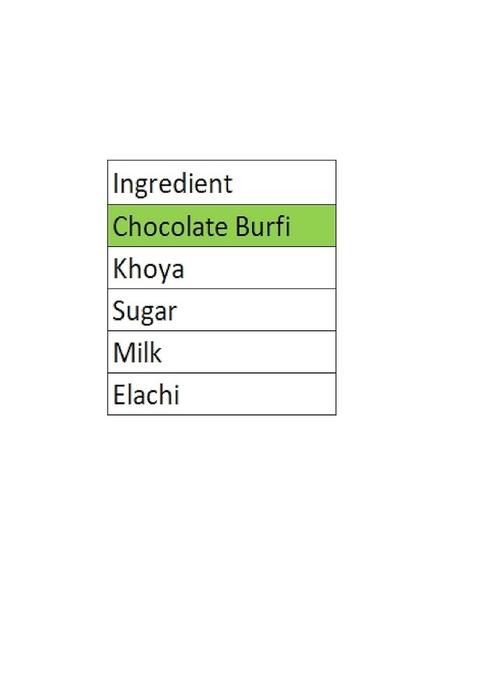 Singla Sweets Chocolate Barfi 400g Delicious Tasty Festival Box