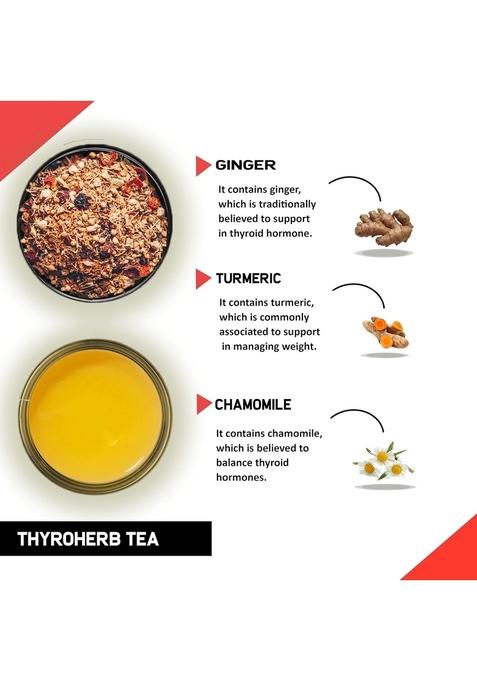 TEACURRY Thyroid Tea Bags|30 Bags,1 Month Pack|Helps With Support (Tsh T3 T4),Manage Weight,50 Gram