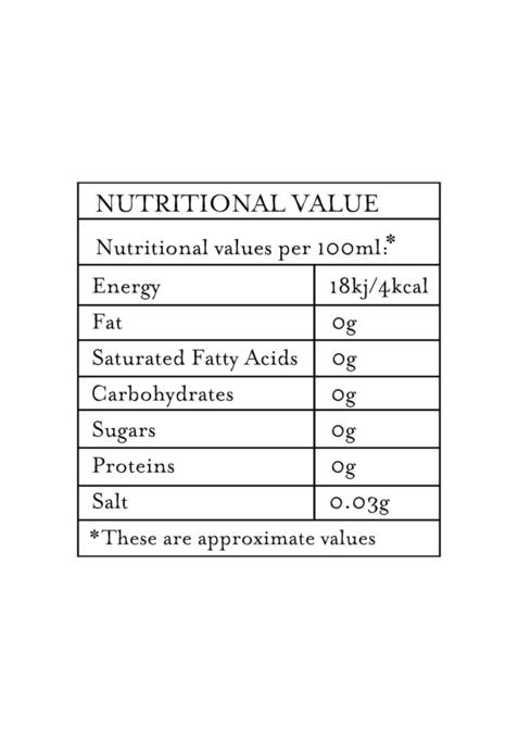 TGL Co. The Good Life Company Handpicked Assortment-Assorted Black Tea Collection (16 Bags) Pack Of 2,170 Grams