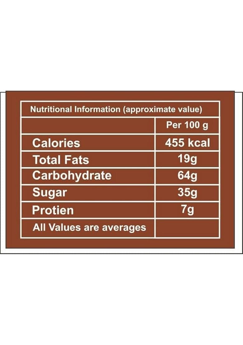 Ras Sagar Sweet House Bounty Peda From Mr pannalalji's || Fresh & Delicious Milk and Soft Indian Sweets Gift Box 300 * 2 Gram (Pack of 2)