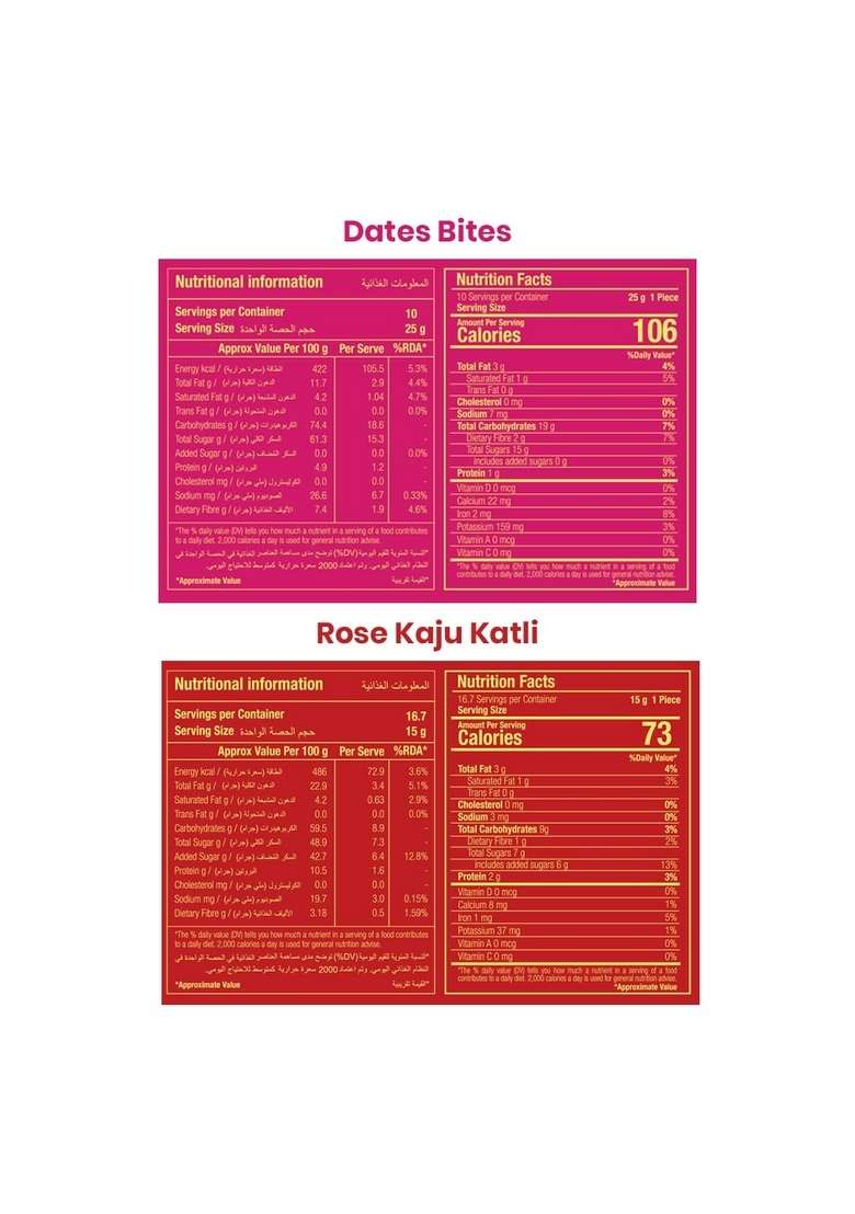PANCHKOSH Premium Rose Kaju Katli & Date Bites Combo Pack - 500g | Barfi (250g) + Natural Made with Pure Desi Ghee Aromatic Indian Sweet Gift Box for Diwali, Rakhi, Weddings Corporate Gifting - Indya
