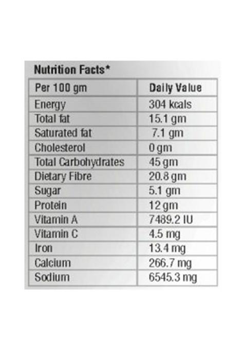 Galaji Bisi Bele Bhath Masala 50 Grams Homemade Powdered | For Healthy Cooking Ready To Cook All Seasonings Spices Pure & Hygiene Spice Mix