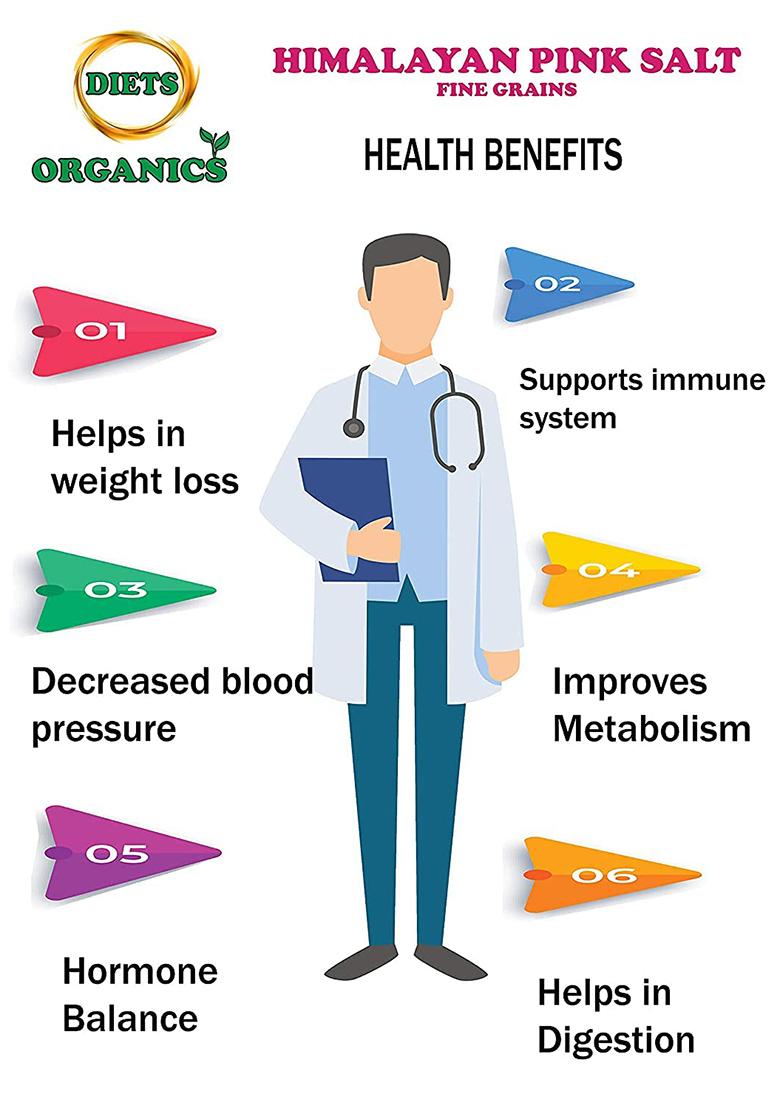 Diets Organics Himalayan Pink Salt,Fine Grains Salt,Mineral Salt For Regular Cooking-1Kg