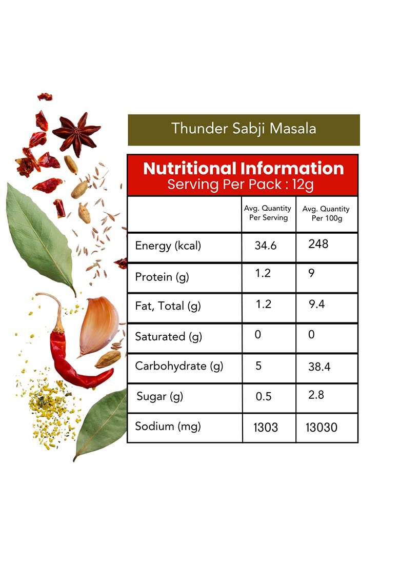 Thunder Sabji Masala 12G | Best For Vegetables Dishes, Complete Recipe Bhindi, Gobhi, Mix Veg, Beans, Tinda, Parwal, Baingan, Shimla Mirch No Extra Spices Needed, 12 Sachets - Indya