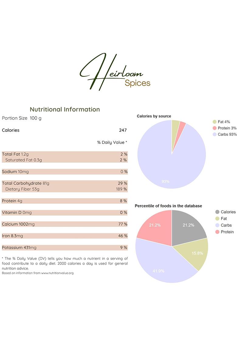 Heirloom Spices Spices- 50 Grams Whole Natural Cassia Cinnamon From Vietnam | Pesticide Free, No Added Colours Premium Dalchini Healthy Life Choice