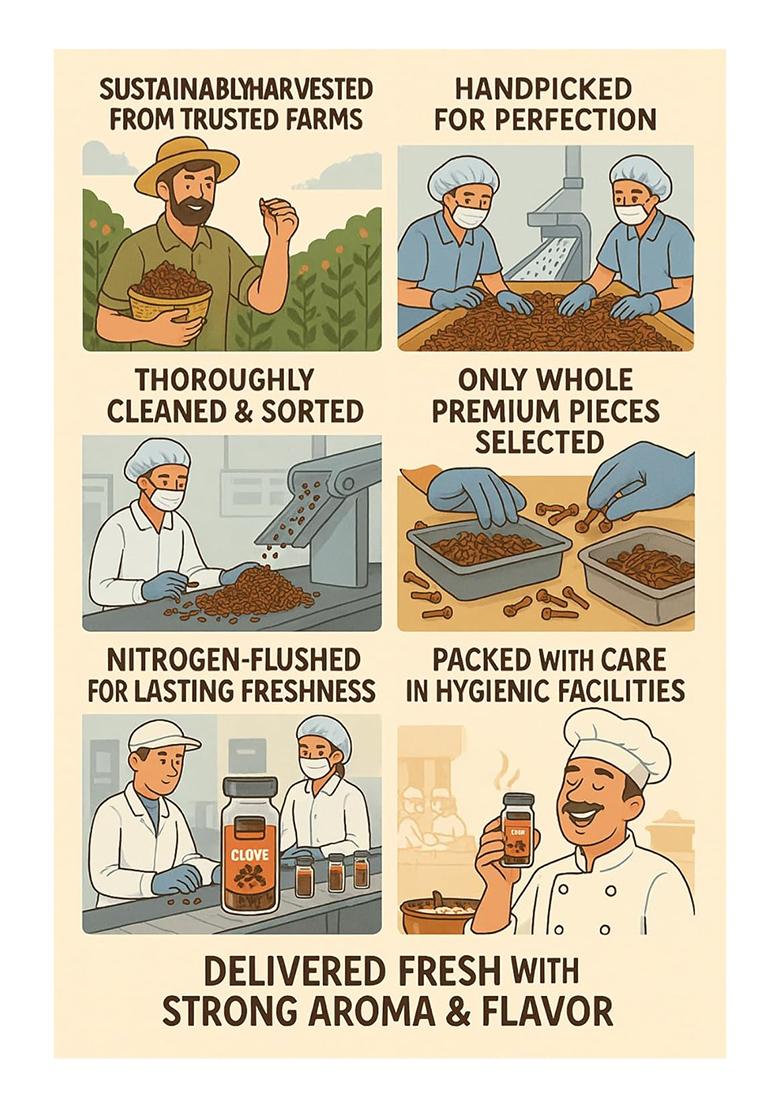 Carpe Victus Premium Cloves Whole Laung 40G | Fresh Aromatic Spices For All Foods Natural, Healthy & Flavorful Masala Cooking