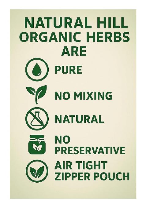 Natural Hill Organic Organic-Long Pepper Whole-150G-Warm Aroma & Traditional Kitchen Spice For Daily Wellness-Fssai Certified-Natural-No Preservatives- ( )