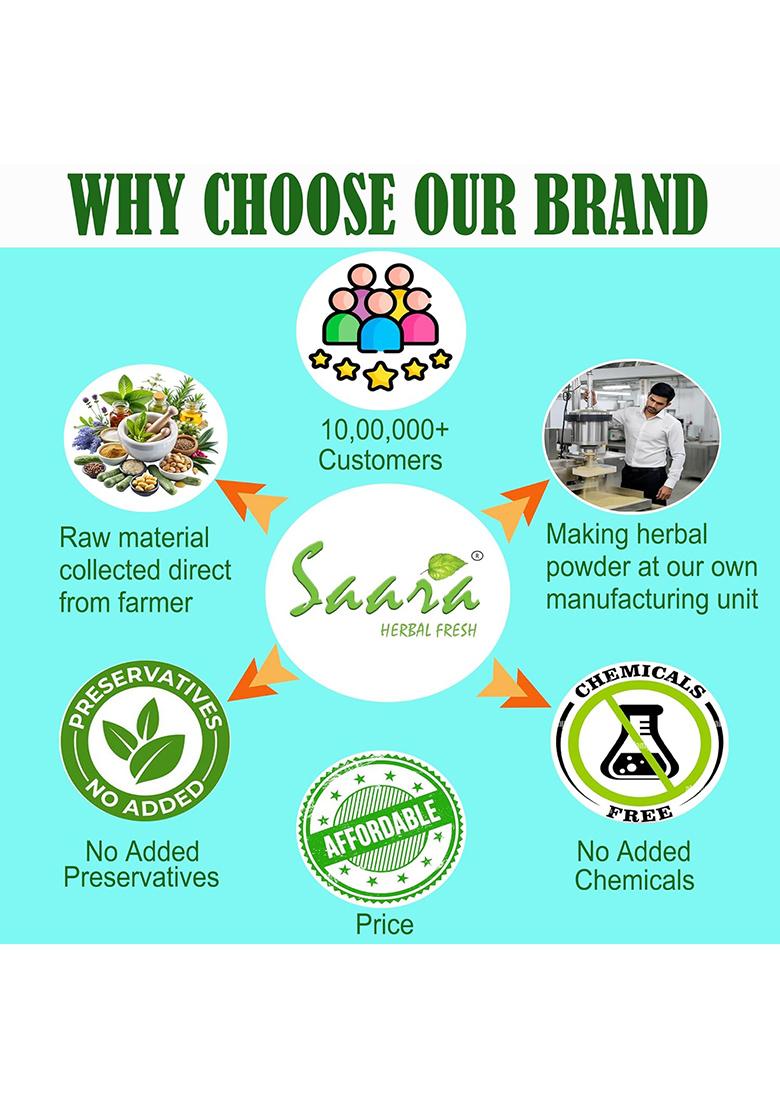 Saara Herbal Fresh Bay Leaf Powder, 50G, Dried Leaf, Tej Patra, Tamalpatra, Tejpatta 50G