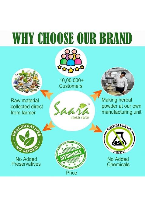 Saara Herbal Fresh Bay Leaf Powder, 50G, Dried Leaf, Tej Patra, Tamalpatra, Tejpatta 50G