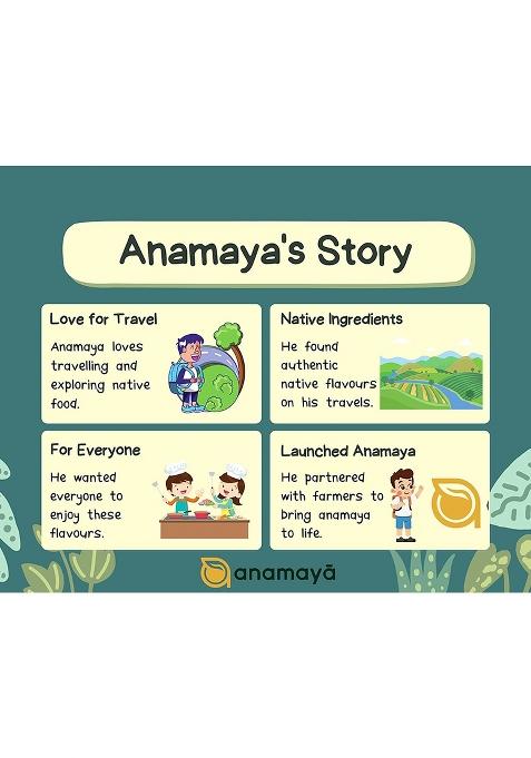 Anamaya Himalyan Perilla Seeds For Eating | Bhangjeera Bhang Pahadi Grown And Harvested In Himalya 100% Pure Natural 100 Gms (Pack Of 1)