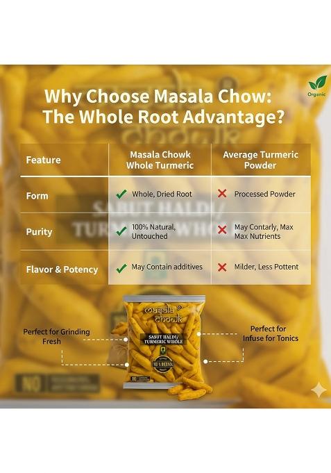 Masala Chowk Deluxe Turmeric Whole/Haldi Sabut, 1 Kg