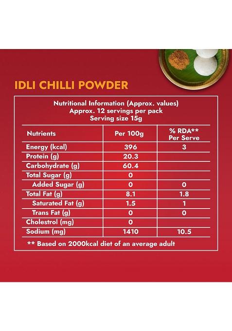 Sweet Karam Coffee Idli Podi (Chilli Gun Powder) 180G | Authentic South Indian Homemade Spice Mix Aromatic & Flavorful No Preservatives Tasty Healthy Perfect With Idli, Dosa Rice