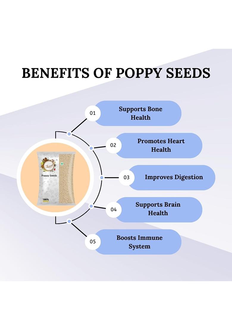 Chounk Spices Natural Poppy Seeds 100 Gm Artificial Colors And Preservatives Free | Khus Khas Posta Dana Khaskhas White No Coating