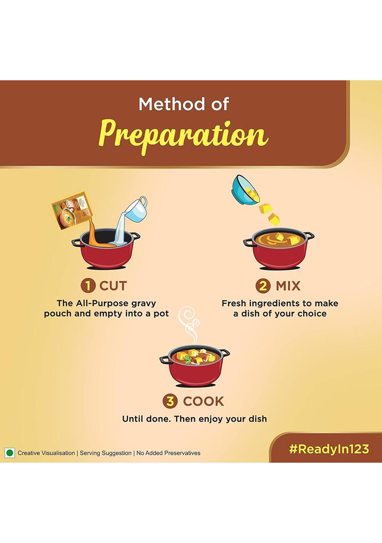 Itc Master Chef Korma Masala All-Purpose Gravy 200 Gm, Ready To Cook Indian Base Curry Paste, E