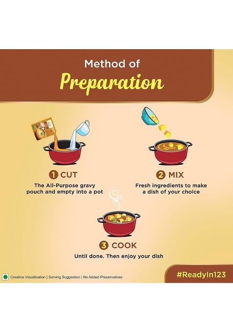 Itc Master Chef Korma Masala All-Purpose Gravy 200 Gm, Ready To Cook Indian Base Curry Paste, E