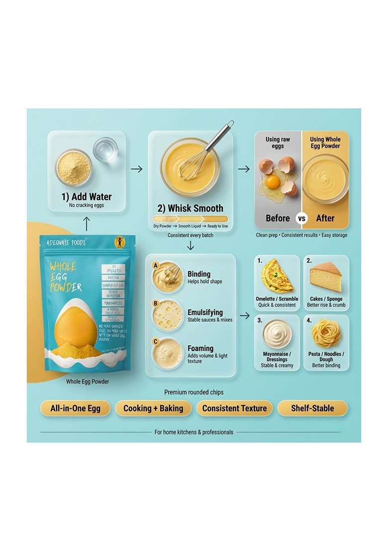 Adequate Foods Whole Egg Powder 500G 100% Pure & Pasteurized, High-Protein Shelf-Stable For Baking, Cooking Fitness (125 Omelets Per Pack) - Indya